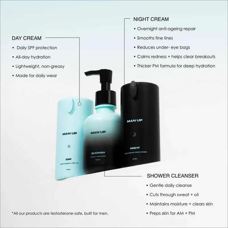 MAN UP PACKAGE